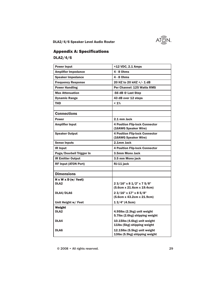 Appendix a: specifications | ATON DLA6 User Manual | Page 31 / 42