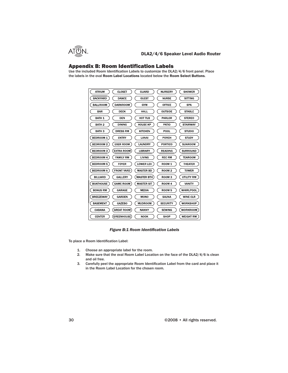 Appendix b: room identification labels | ATON DLA6 User Manual | Page 32 / 42