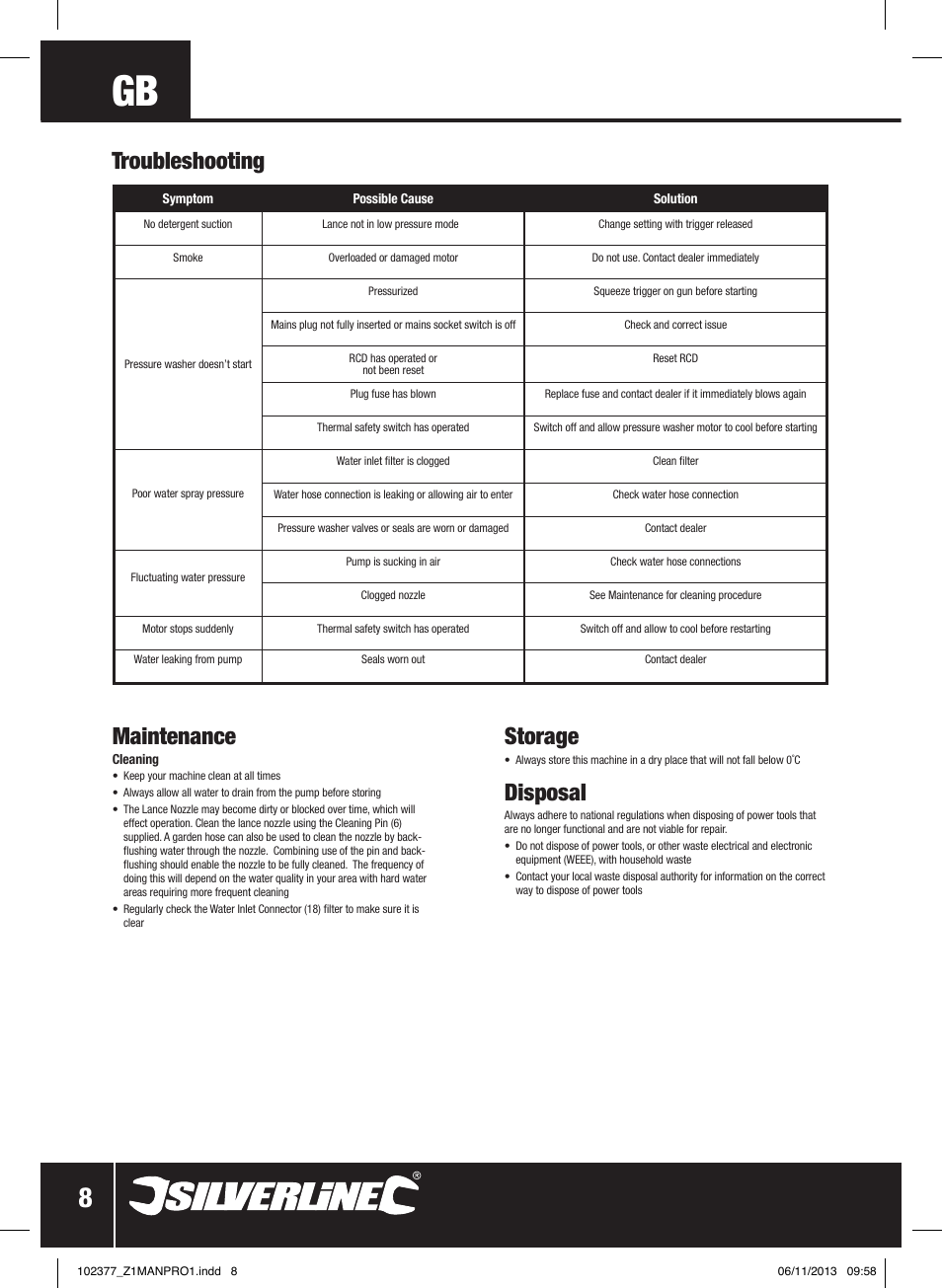 Troubleshooting maintenance, Storage, Disposal | Silverline Pressure Washer 1800W User Manual | Page 9 / 40