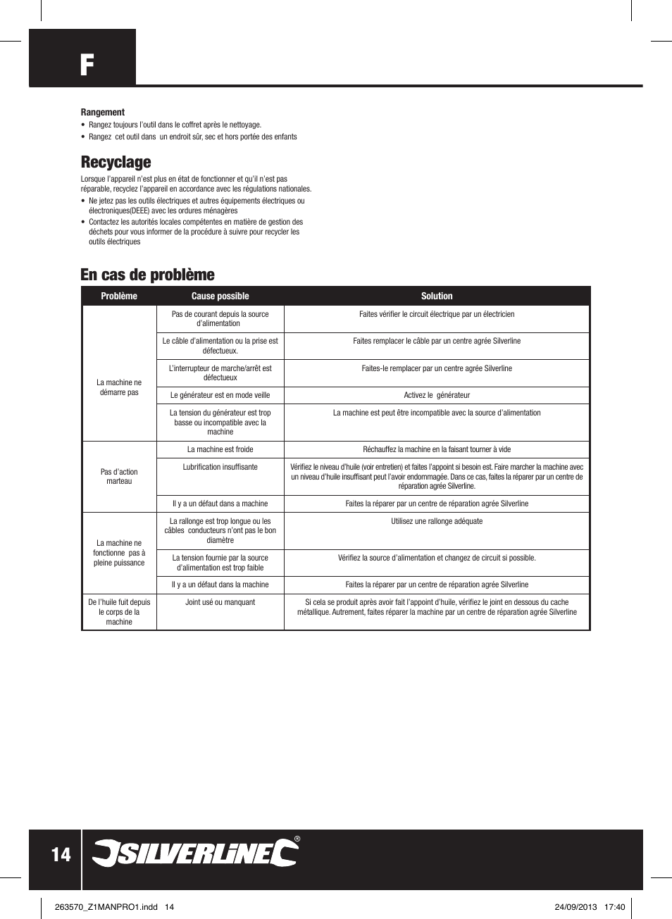 Recyclage, En cas de problème | Silverline 1500W Electric Breaker User Manual | Page 15 / 40