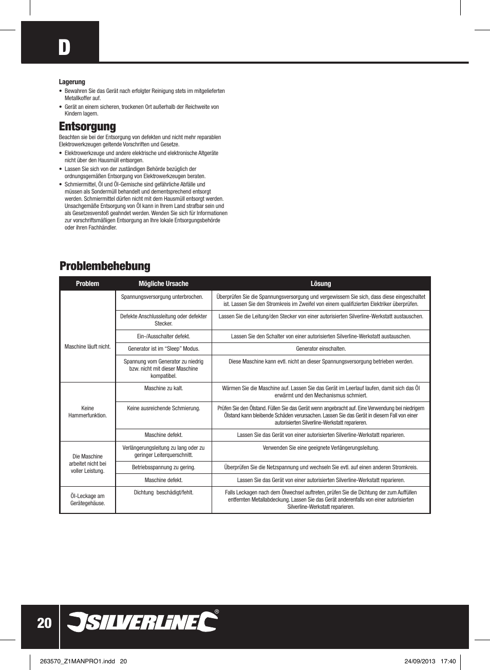 Entsorgung, Problembehebung | Silverline 1500W Electric Breaker User Manual | Page 21 / 40