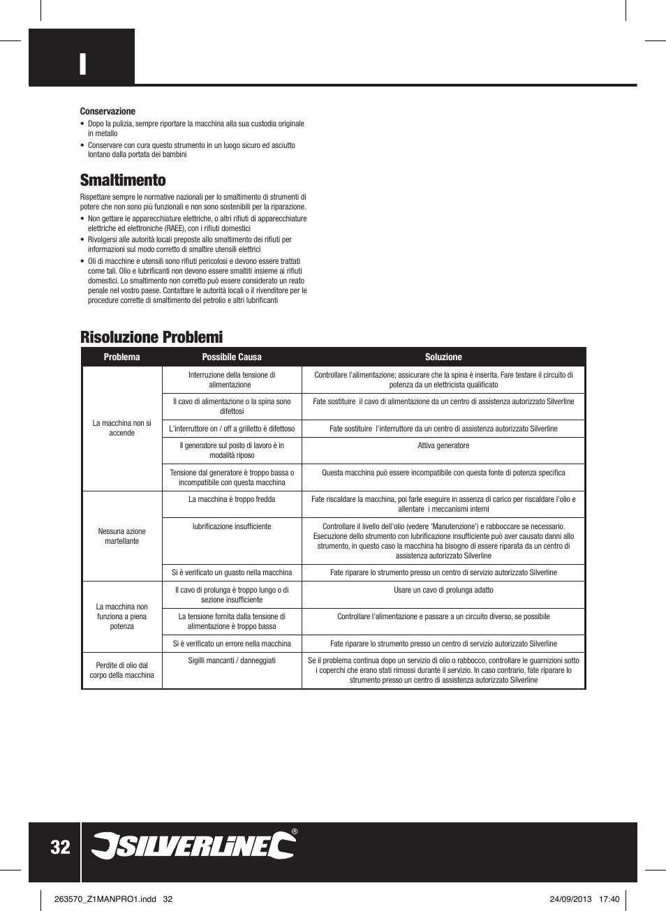 Smaltimento, Risoluzione problemi | Silverline 1500W Electric Breaker User Manual | Page 33 / 40