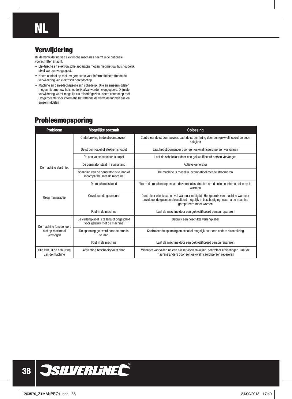 Verwijdering, Probleemopsporing | Silverline 1500W Electric Breaker User Manual | Page 39 / 40