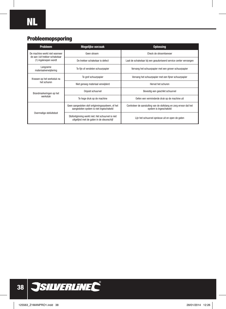 Probleemopsporing | Silverline 430W Random Orbit Sander 125mm User Manual | Page 39 / 40
