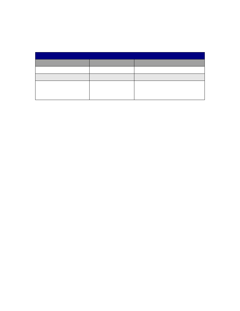 RMS Technologies R101 DRIVER/INDEXER User Manual | Page 3 / 44