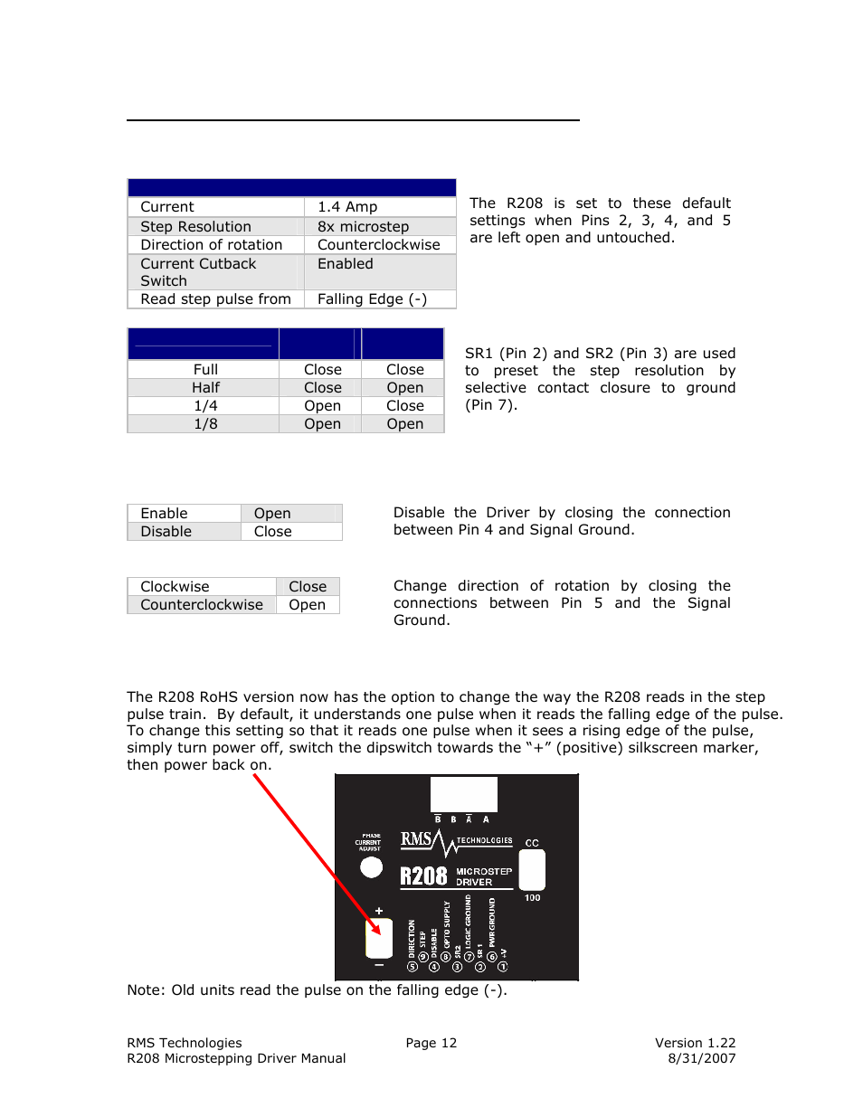 RMS Technologies R208 DRIVER User Manual | Page 12 / 16