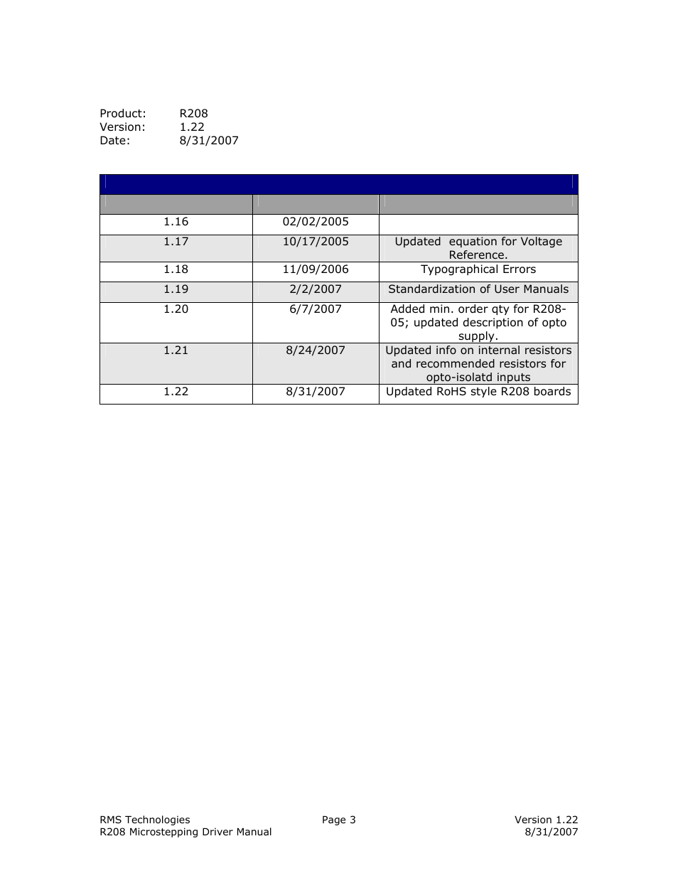 RMS Technologies R208 DRIVER User Manual | Page 3 / 16