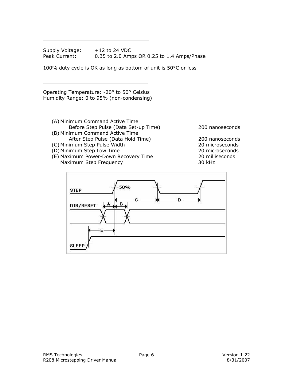 RMS Technologies R208 DRIVER User Manual | Page 6 / 16