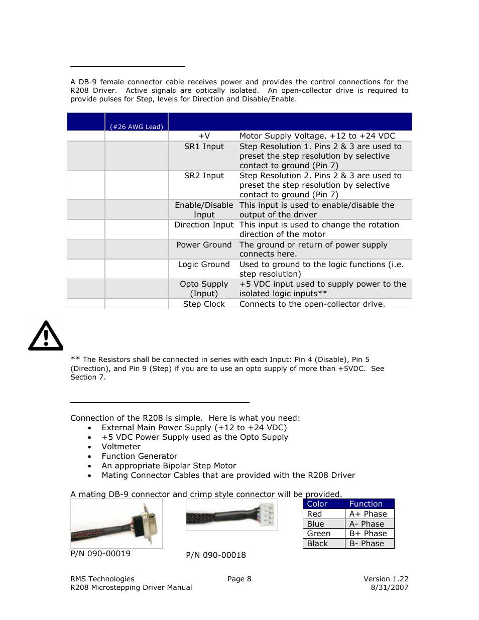 RMS Technologies R208 DRIVER User Manual | Page 8 / 16
