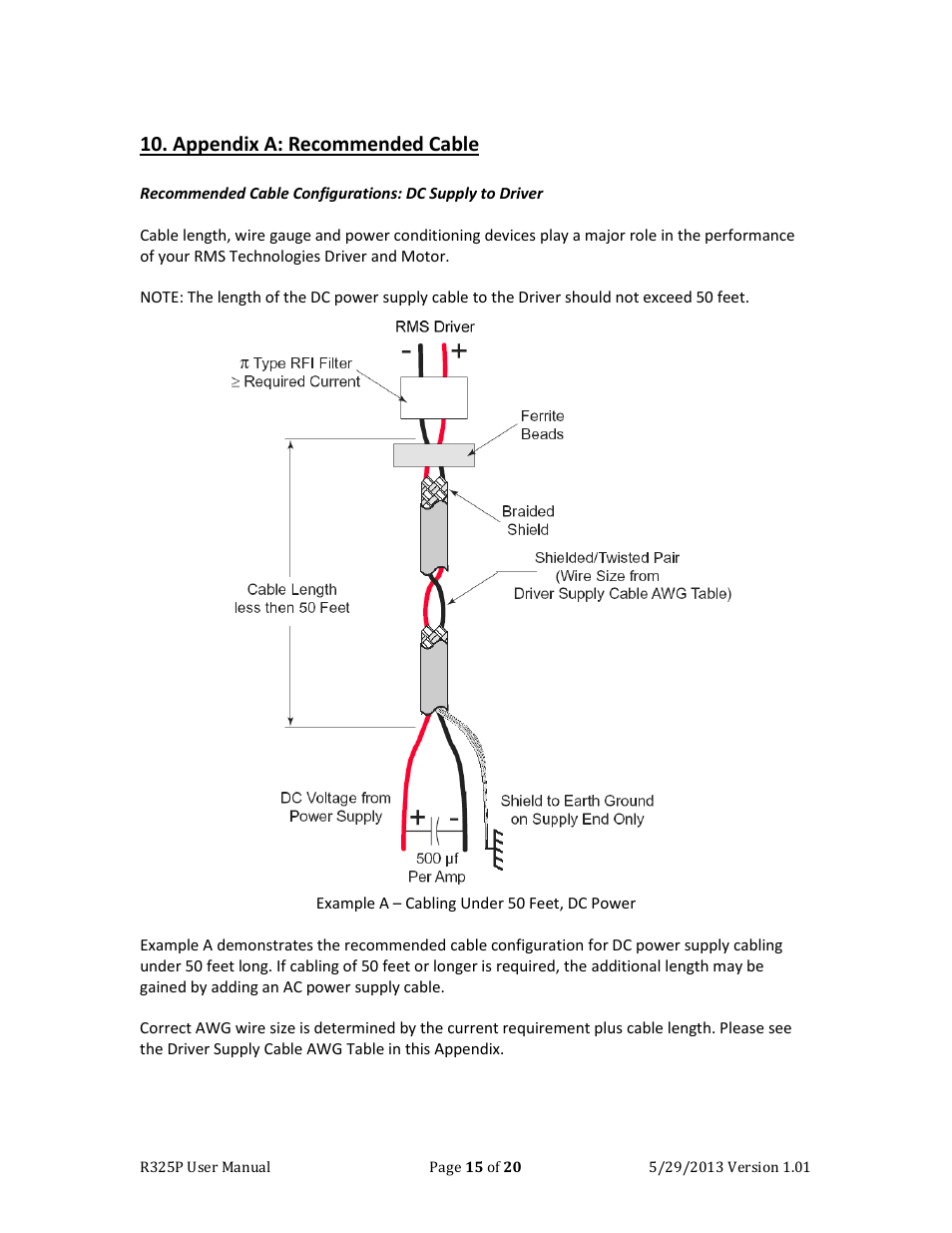 Appendix a: recommended cable, Appendix a | RMS Technologies R325P DRIVER User Manual | Page 15 / 20