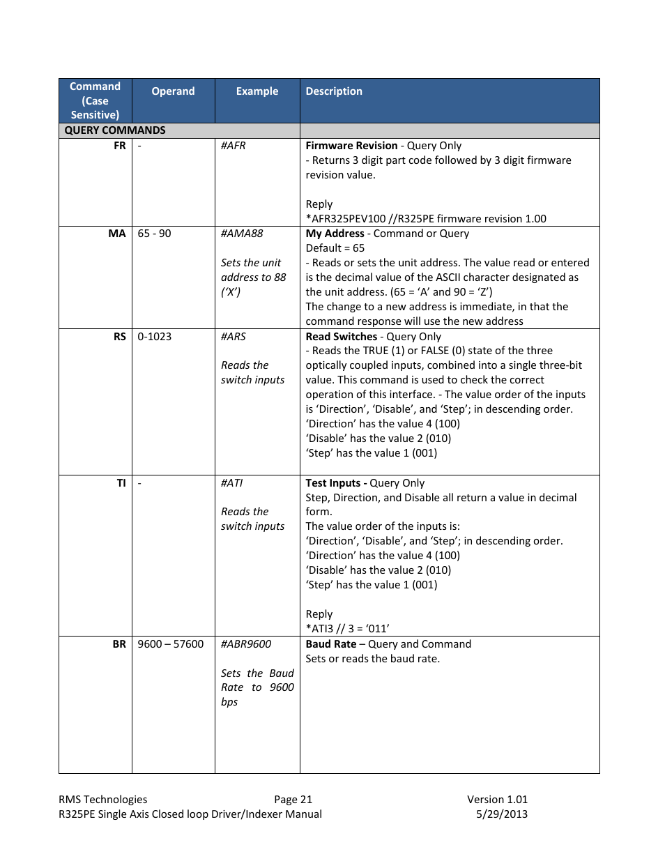 Query commands | RMS Technologies R325P DRIVER User Manual | Page 21 / 30