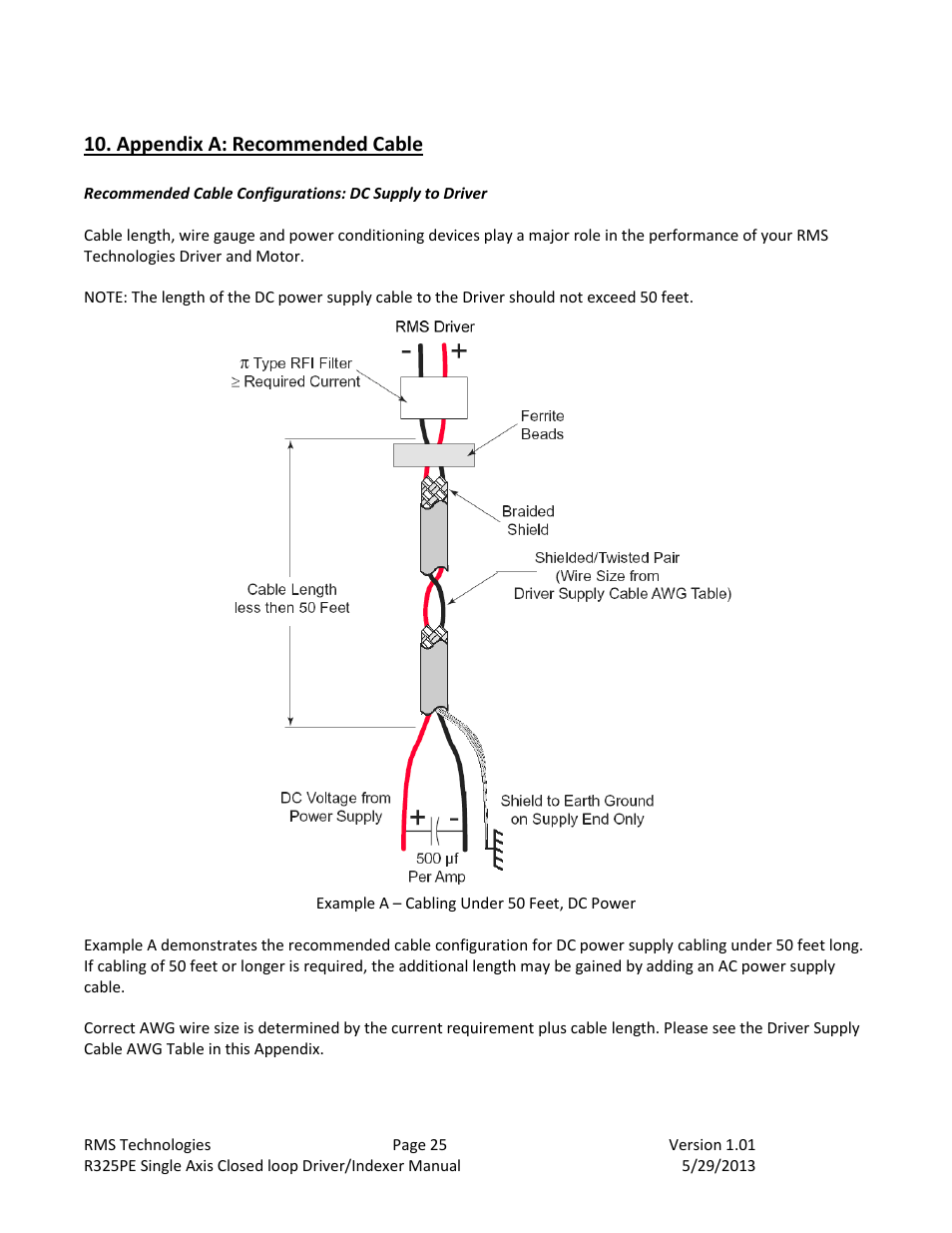 Appendix a: recommended cable, Appendix a | RMS Technologies R325P DRIVER User Manual | Page 25 / 30