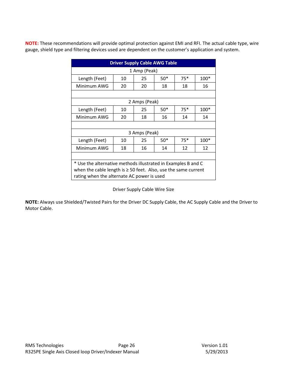 RMS Technologies R325P DRIVER User Manual | Page 26 / 30