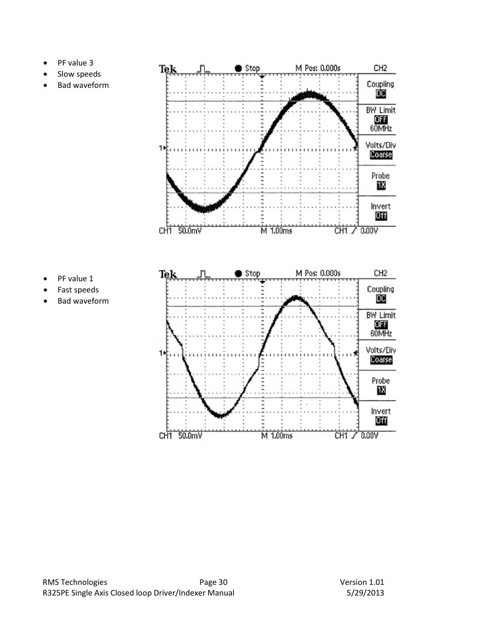 RMS Technologies R325P DRIVER User Manual | Page 30 / 30