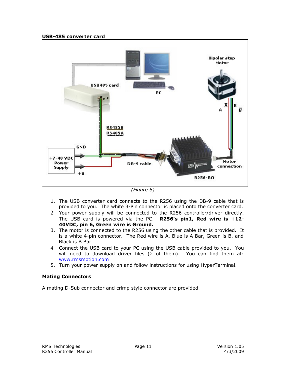 RMS Technologies R256 CONTROLLER/DRIVER User Manual | Page 11 / 27