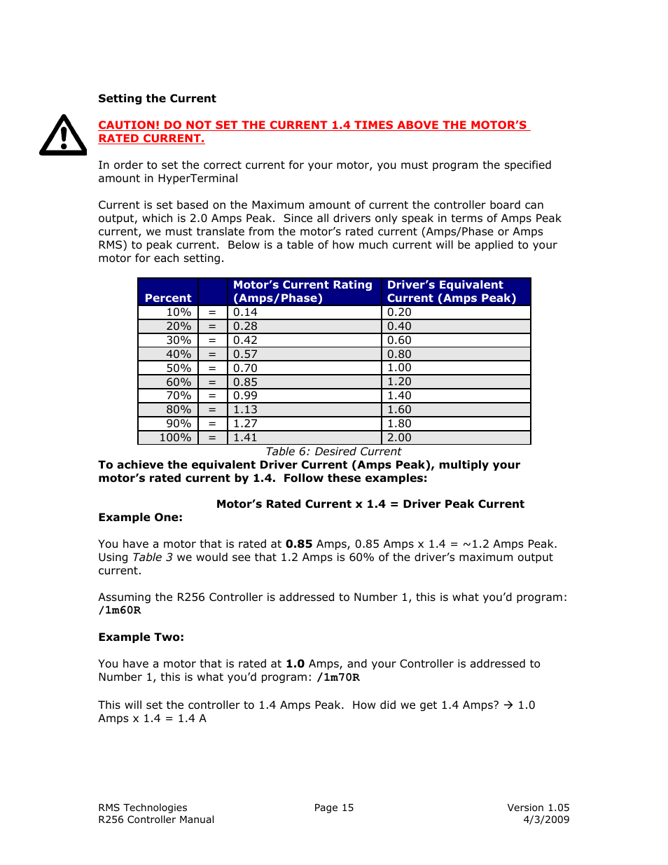 RMS Technologies R256 CONTROLLER/DRIVER User Manual | Page 15 / 27