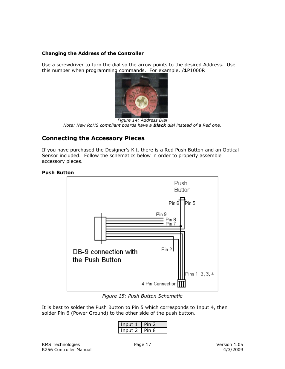 RMS Technologies R256 CONTROLLER/DRIVER User Manual | Page 17 / 27