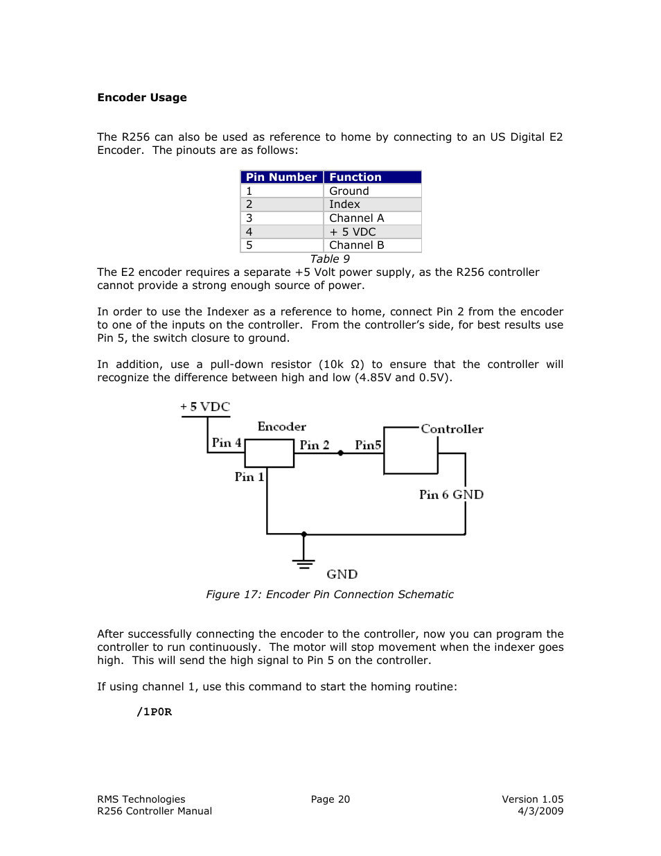 RMS Technologies R256 CONTROLLER/DRIVER User Manual | Page 20 / 27