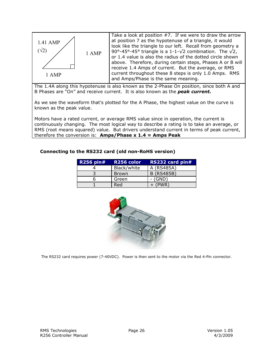 RMS Technologies R256 CONTROLLER/DRIVER User Manual | Page 26 / 27