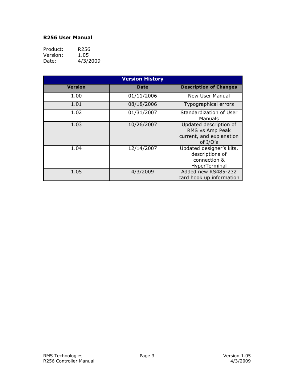 RMS Technologies R256 CONTROLLER/DRIVER User Manual | Page 3 / 27