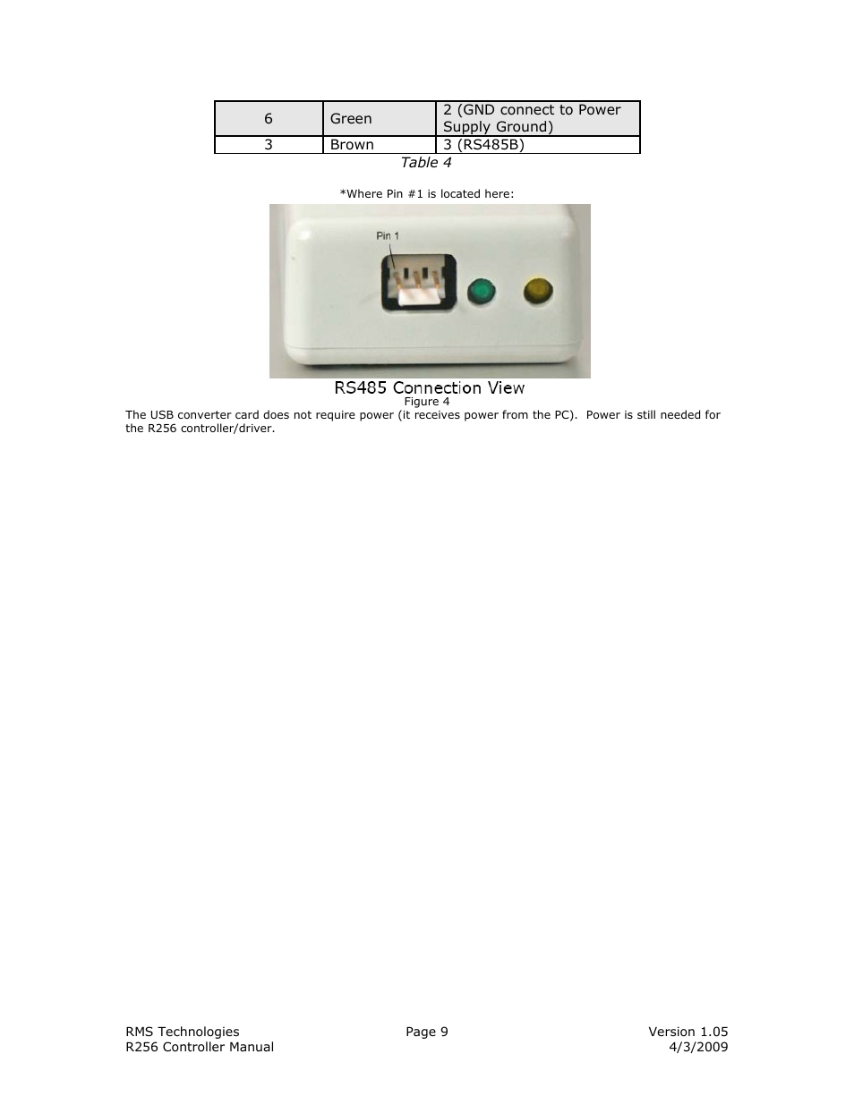 RMS Technologies R256 CONTROLLER/DRIVER User Manual | Page 9 / 27