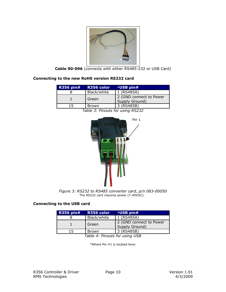 RMS Technologies R356-RO CONTROLLER/DRIVER User Manual | Page 10 / 25