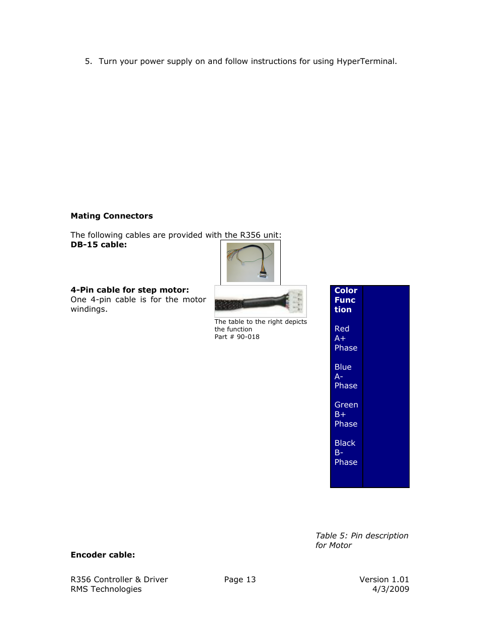 RMS Technologies R356-RO CONTROLLER/DRIVER User Manual | Page 13 / 25