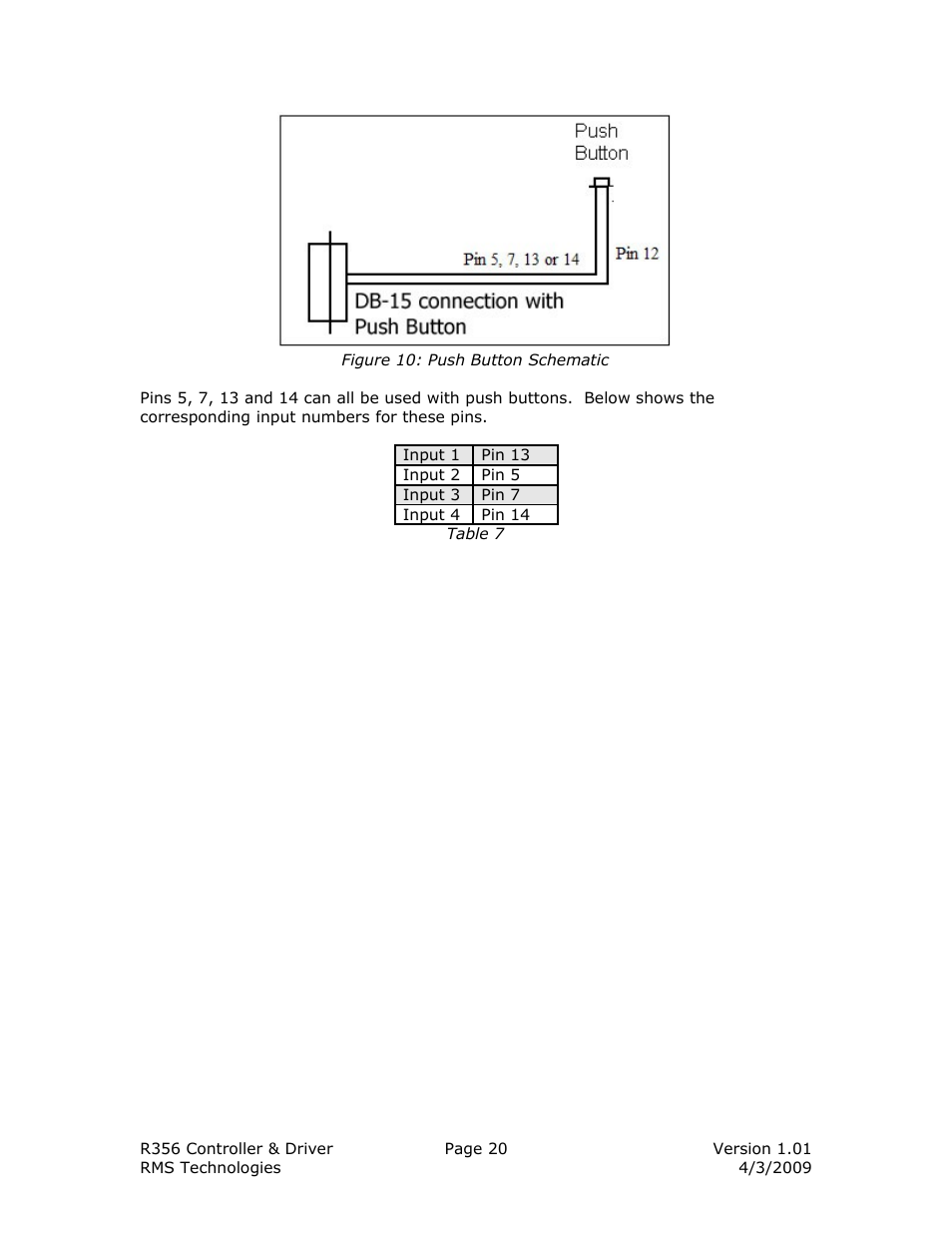 RMS Technologies R356-RO CONTROLLER/DRIVER User Manual | Page 20 / 25