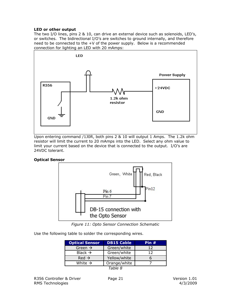 RMS Technologies R356-RO CONTROLLER/DRIVER User Manual | Page 21 / 25