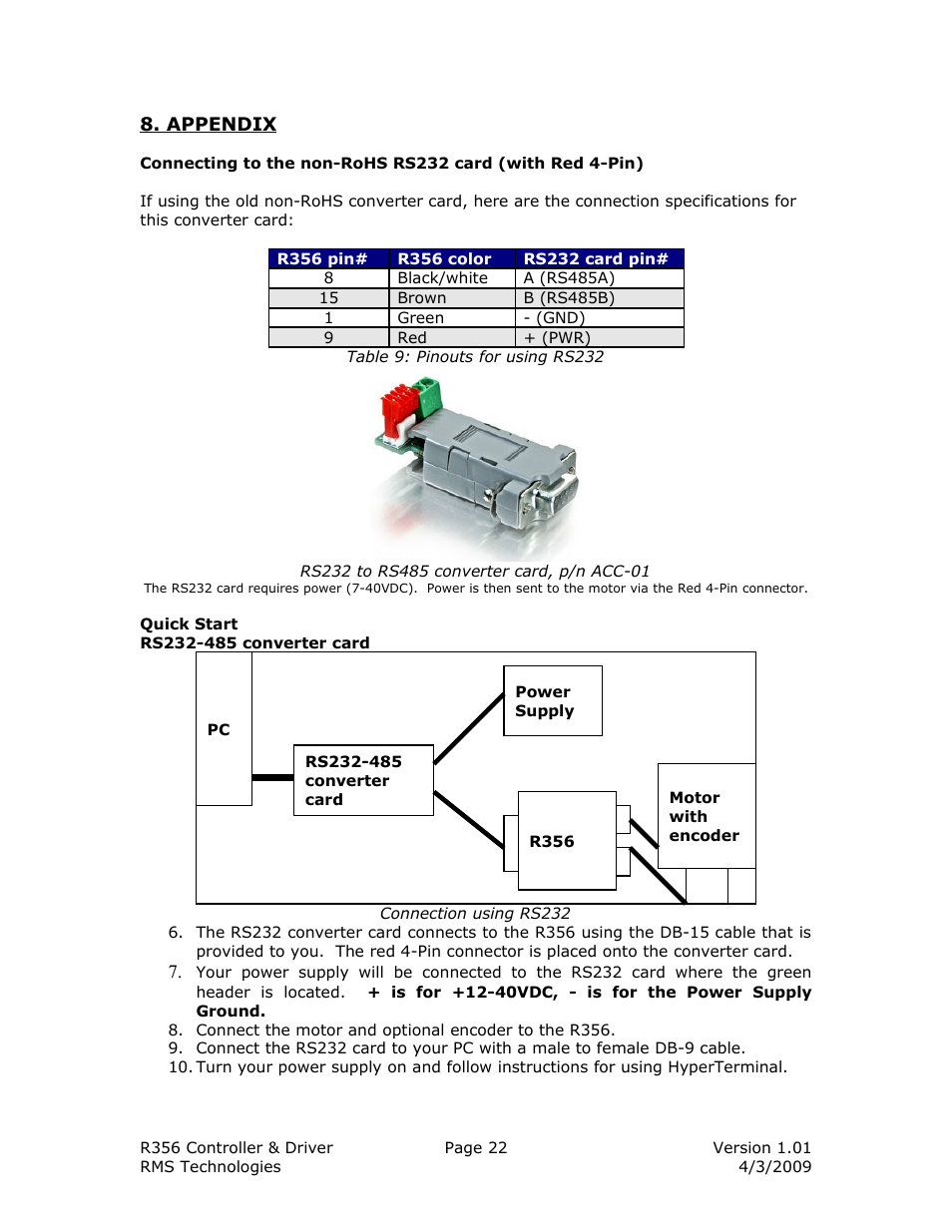 RMS Technologies R356-RO CONTROLLER/DRIVER User Manual | Page 22 / 25