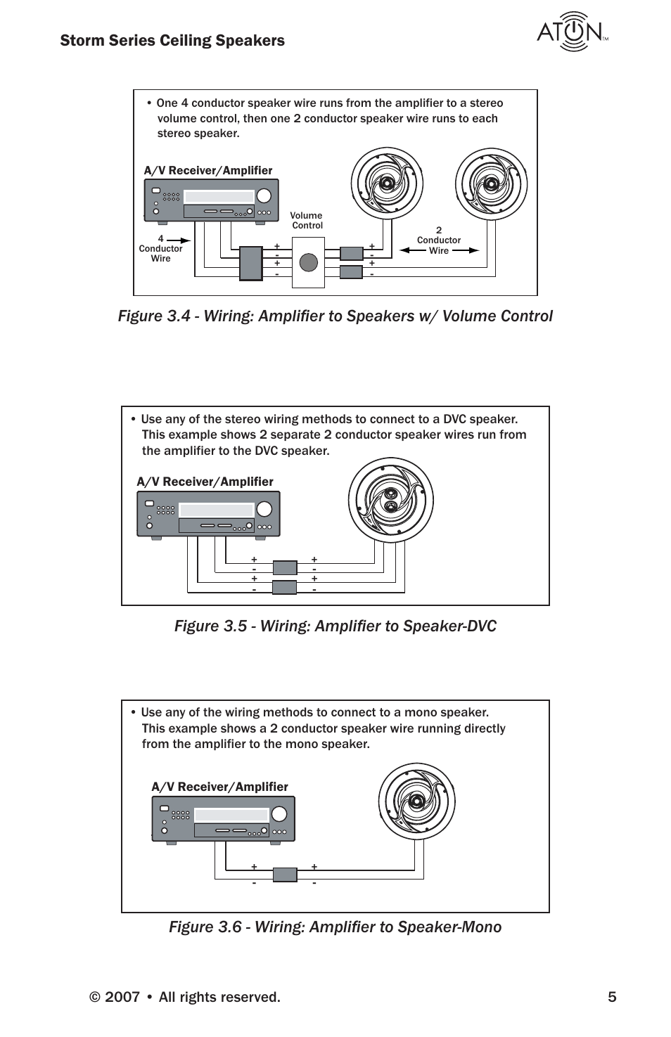 Storm series ceiling speakers, Figure 3.5 - wiring: ampliﬁ er to speaker-dvc, Figure 3.6 - wiring: ampliﬁ er to speaker-mono | ATON A81C User Manual | Page 7 / 16