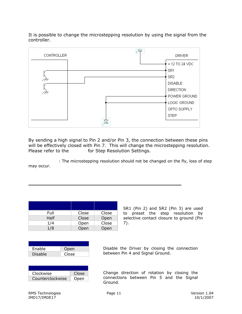 Configuring and controlling the imd17 | RMS Technologies IMDE17 INTEGRATED MOTOR + DRIVER + ENCODER User Manual | Page 11 / 13