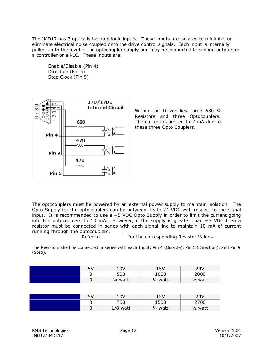 RMS Technologies IMDE17 INTEGRATED MOTOR + DRIVER + ENCODER User Manual | Page 12 / 13