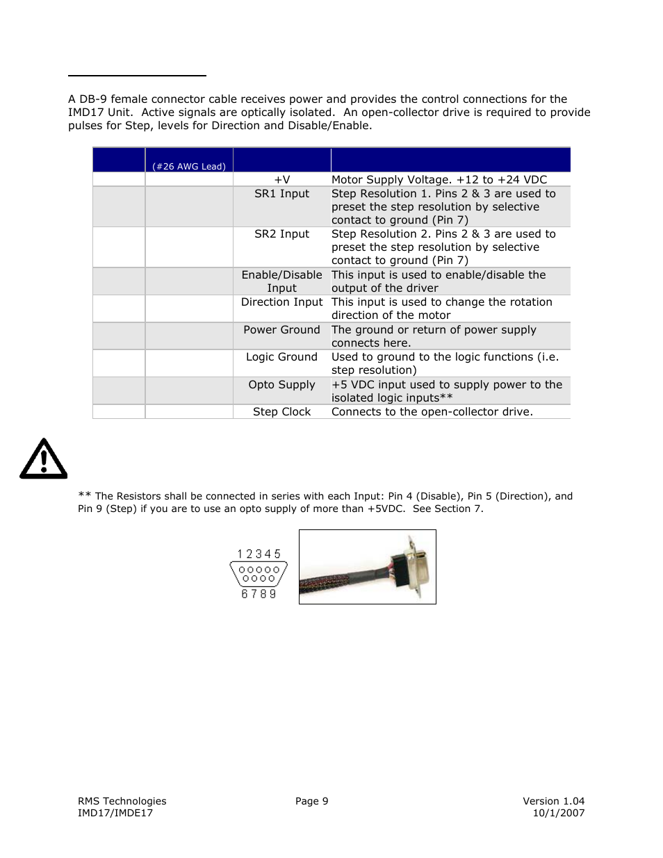 Connectors | RMS Technologies IMDE17 INTEGRATED MOTOR + DRIVER + ENCODER User Manual | Page 9 / 13