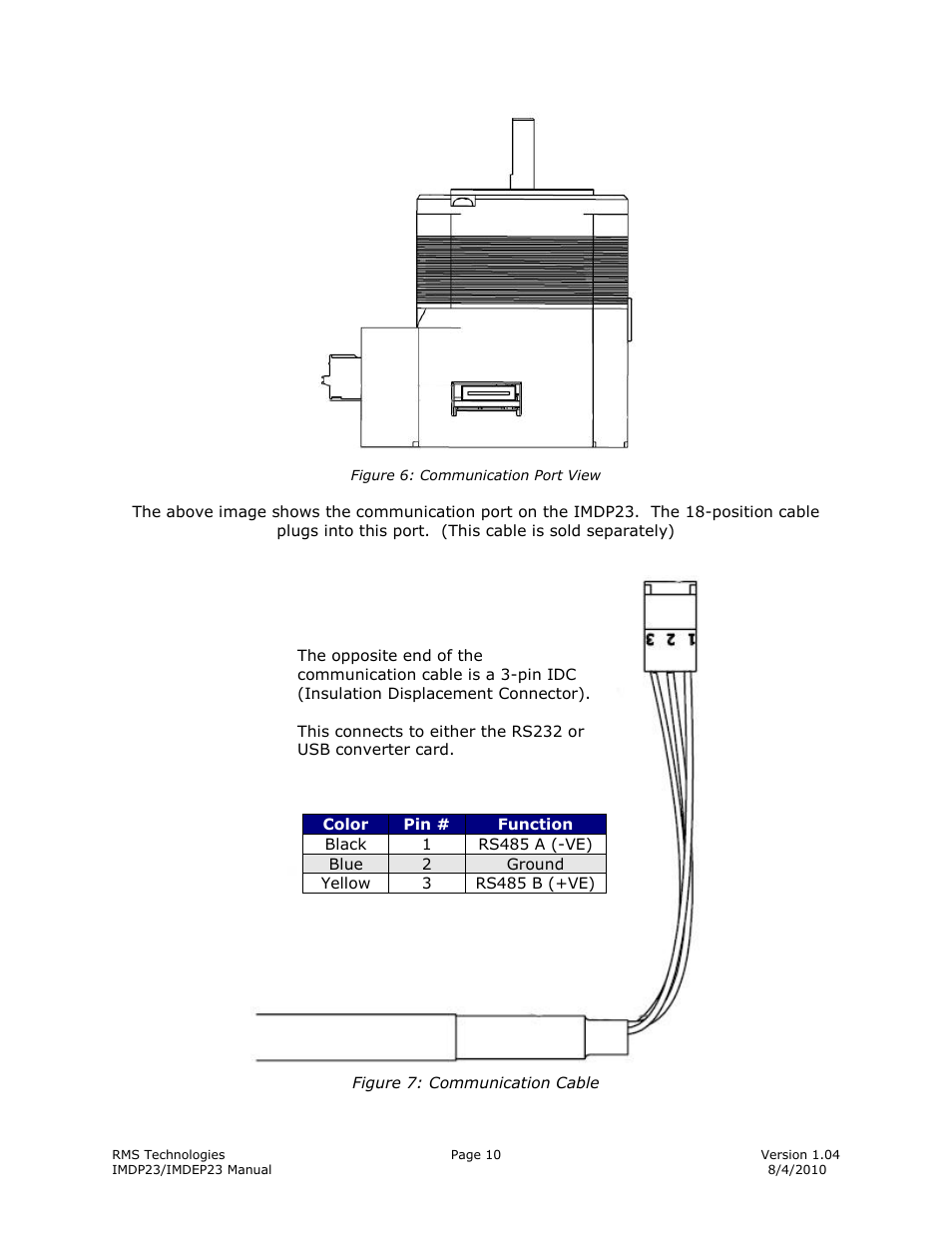 RMS Technologies IMDP 23 W/ POLE DAMPING TECHNOLOGY*NEW* User Manual | Page 10 / 26