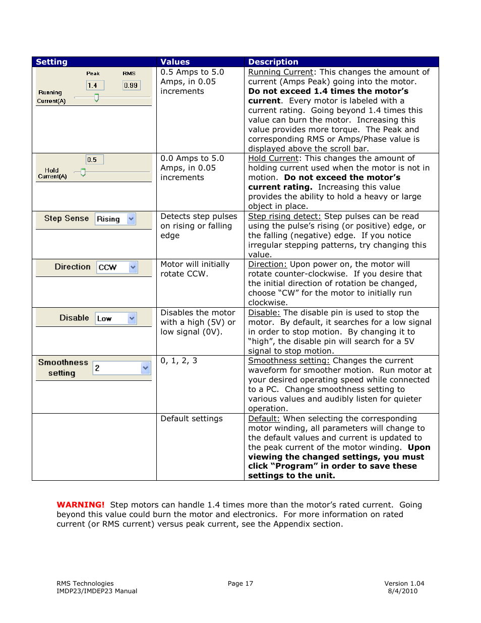 RMS Technologies IMDP 23 W/ POLE DAMPING TECHNOLOGY*NEW* User Manual | Page 17 / 26