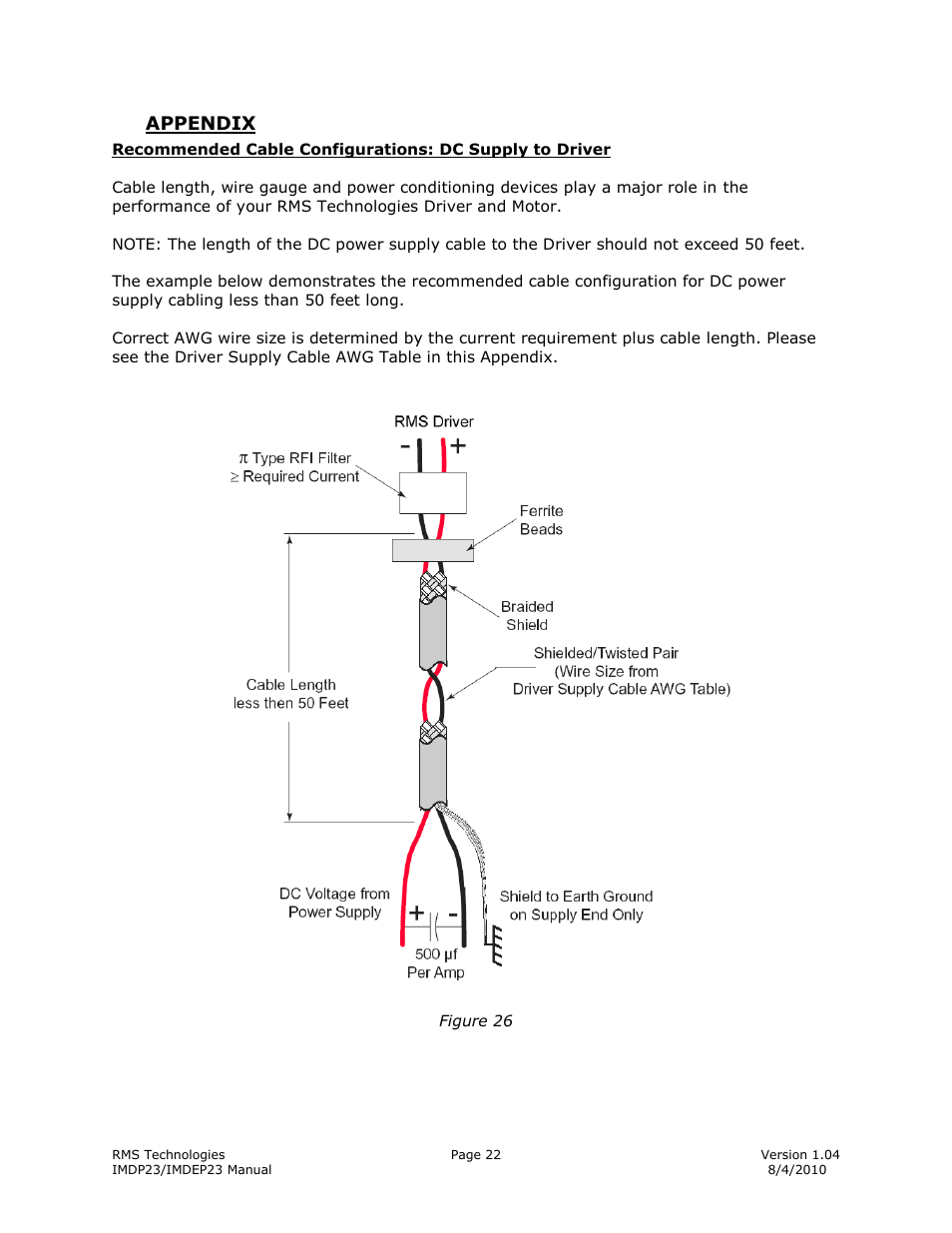 Appendix, Ecommended, Able | Onfigurations, Upply to, River, 10 appendix | RMS Technologies IMDP 23 W/ POLE DAMPING TECHNOLOGY*NEW* User Manual | Page 22 / 26