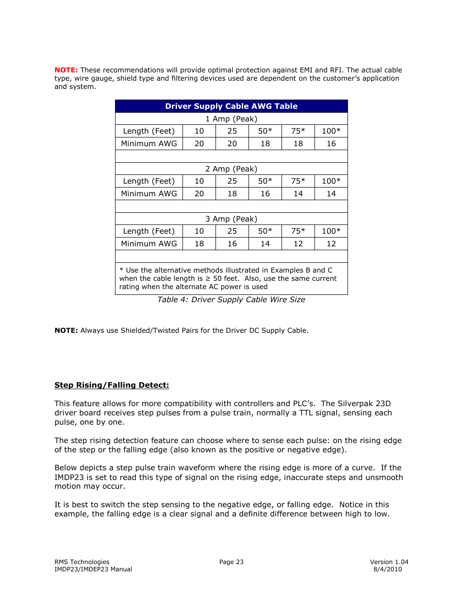 Ising, Alling, Etect | RMS Technologies IMDP 23 W/ POLE DAMPING TECHNOLOGY*NEW* User Manual | Page 23 / 26