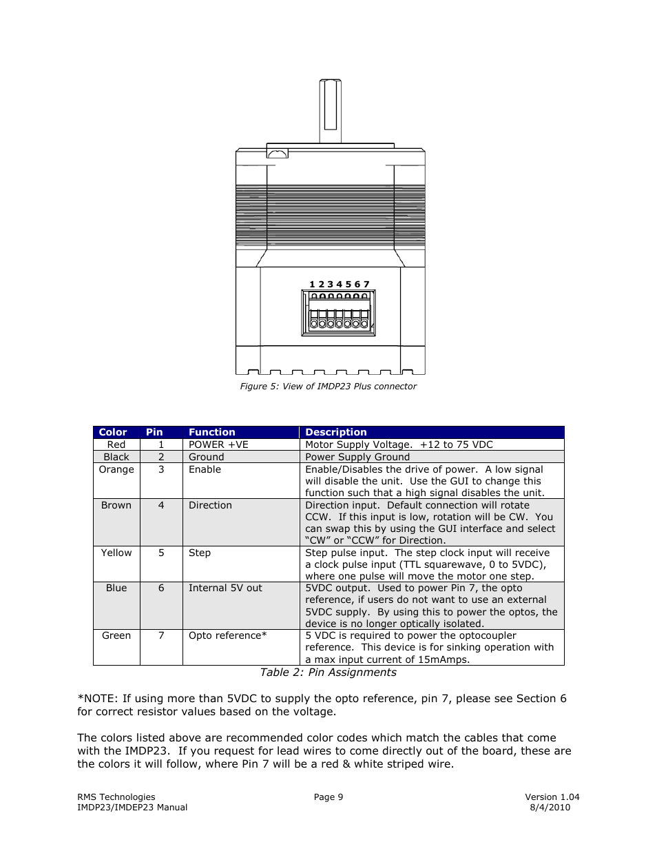 RMS Technologies IMDP 23 W/ POLE DAMPING TECHNOLOGY*NEW* User Manual | Page 9 / 26