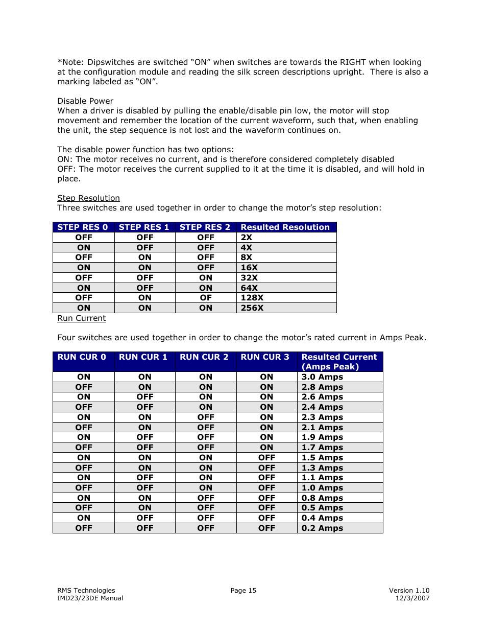 RMS Technologies IMD23 W/ POLE DAMPING TECHNOLOGY User Manual | Page 15 / 23