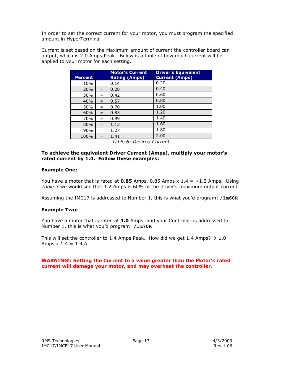 RMS Technologies IMC17 INTEGRATED MOTOR CONTROLLER/DRIVER User Manual | Page 13 / 23