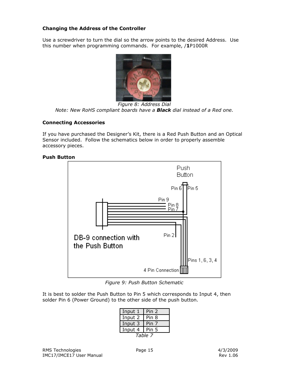 RMS Technologies IMC17 INTEGRATED MOTOR CONTROLLER/DRIVER User Manual | Page 15 / 23