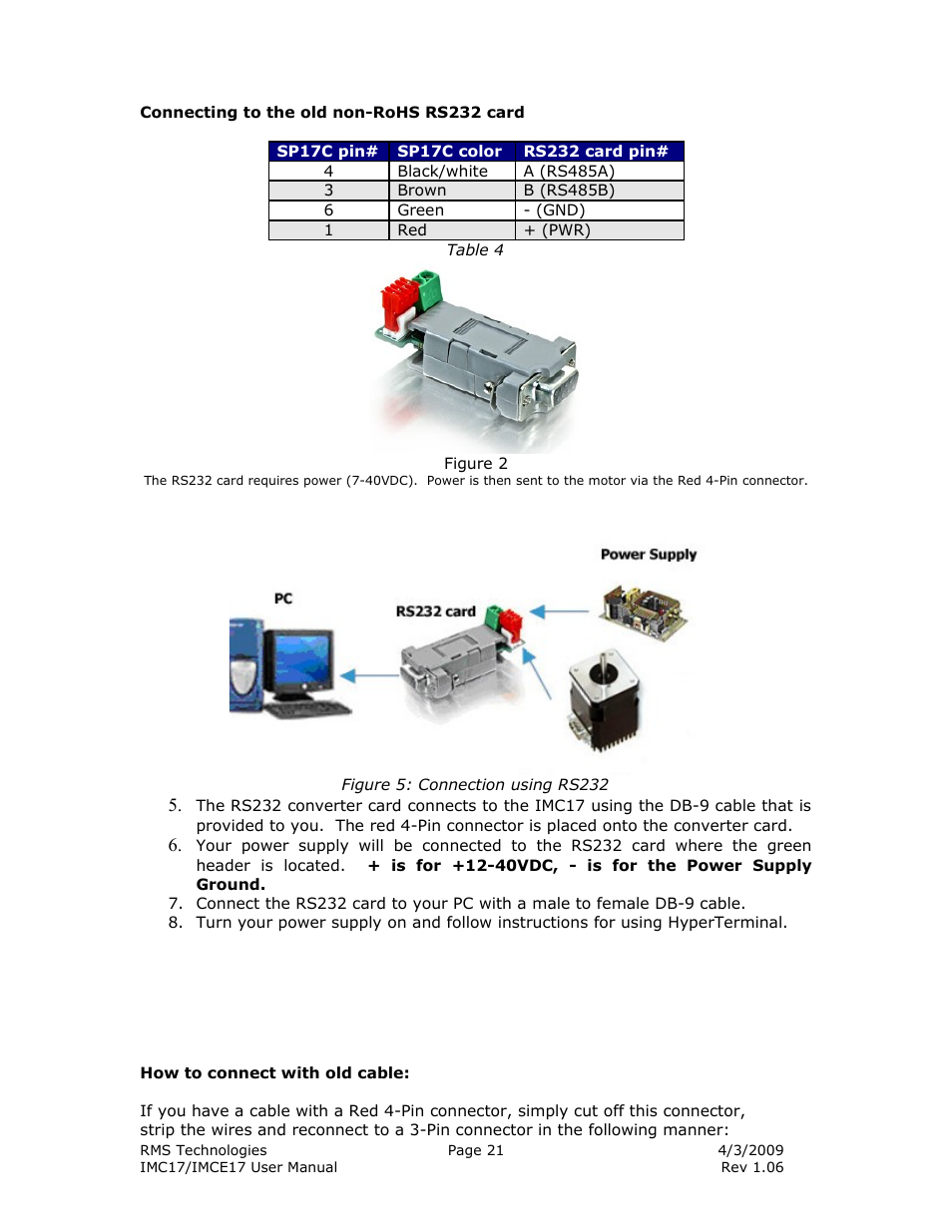 RMS Technologies IMC17 INTEGRATED MOTOR CONTROLLER/DRIVER User Manual | Page 21 / 23