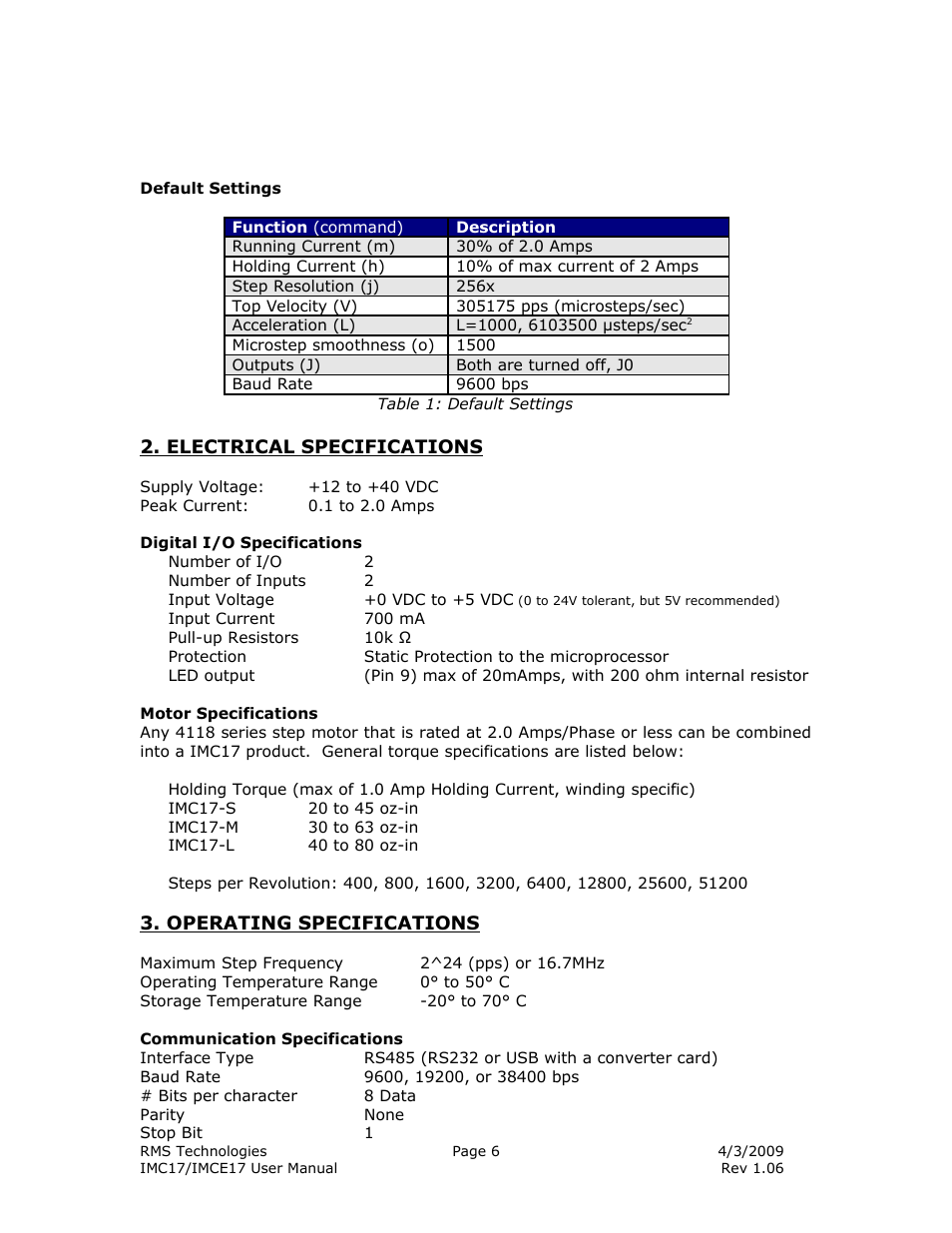 RMS Technologies IMC17 INTEGRATED MOTOR CONTROLLER/DRIVER User Manual | Page 6 / 23