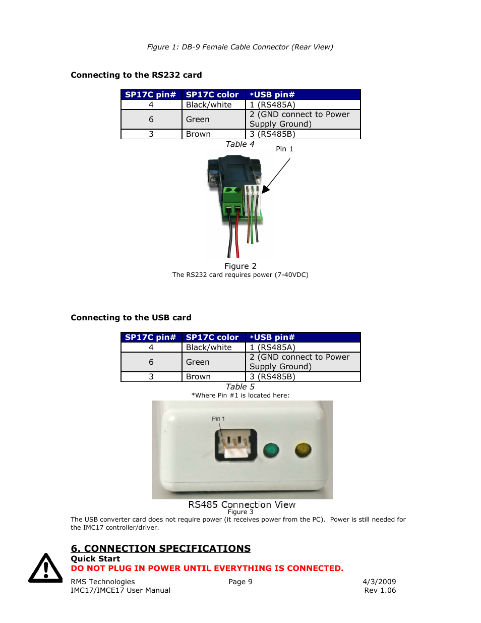 RMS Technologies IMC17 INTEGRATED MOTOR CONTROLLER/DRIVER User Manual | Page 9 / 23