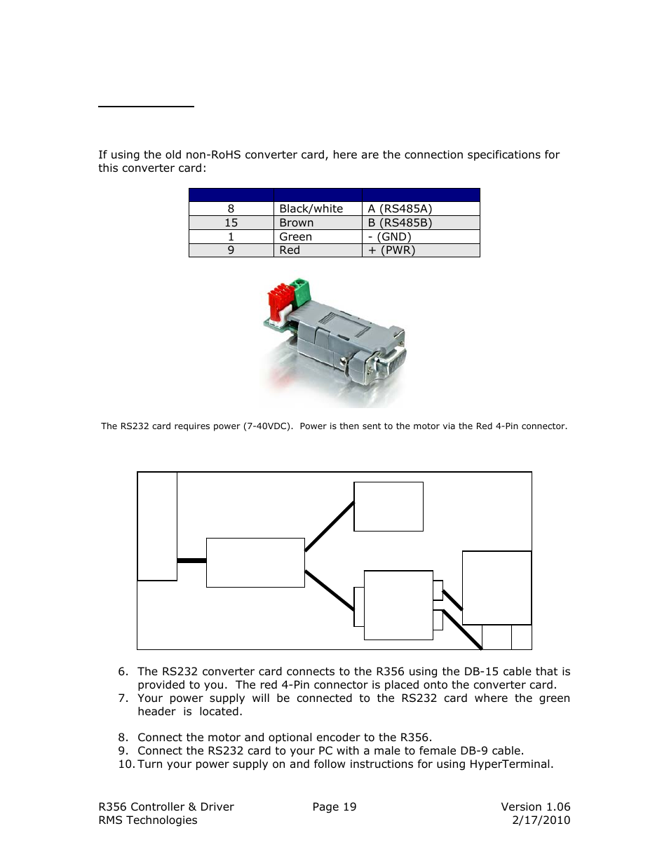 RMS Technologies IMCE23 INTERGRATED MOTOR+CONTROLLER +DRIVER+ENCOD User Manual | Page 19 / 23