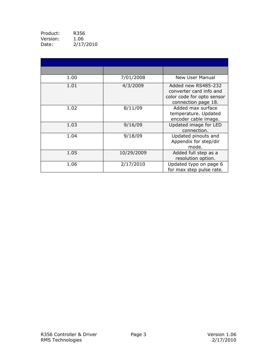 RMS Technologies IMCE23 INTERGRATED MOTOR+CONTROLLER +DRIVER+ENCOD User Manual | Page 3 / 23
