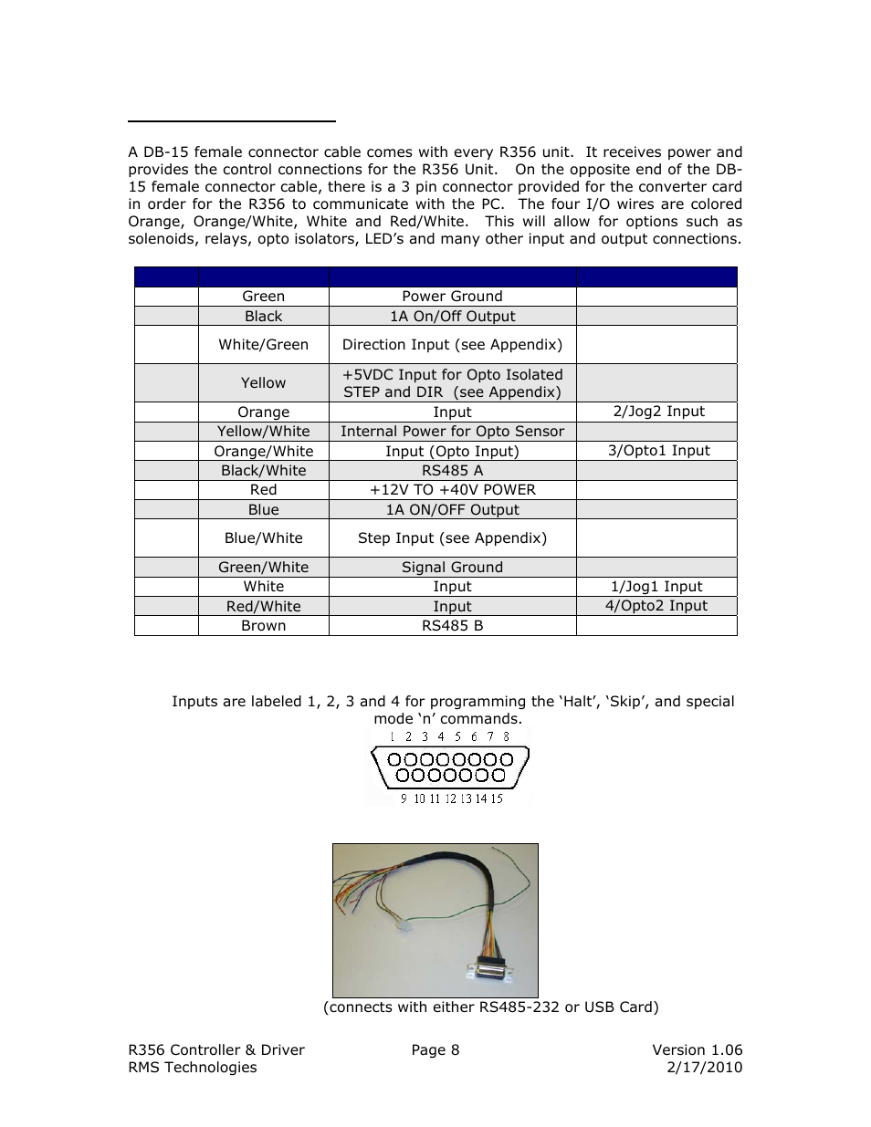 RMS Technologies IMCE23 INTERGRATED MOTOR+CONTROLLER +DRIVER+ENCOD User Manual | Page 8 / 23