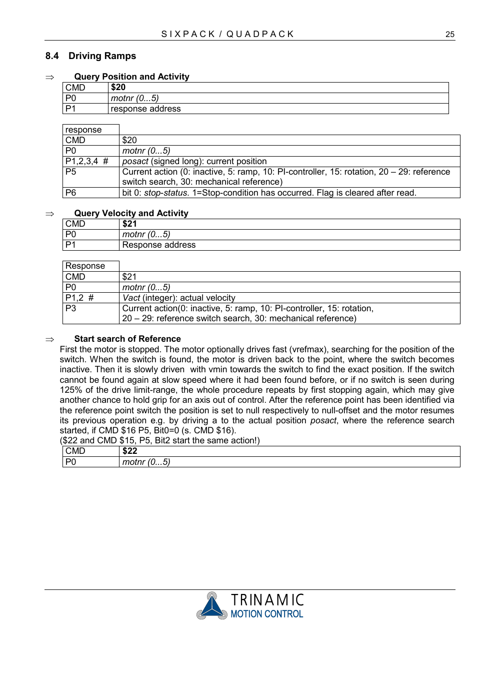 Driving ramps, Query position and activity, Query velocity and activity | Additional inputs / outputs | RMS Technologies 4-AXIS CONTROLLER/DRIVER User Manual | Page 25 / 33