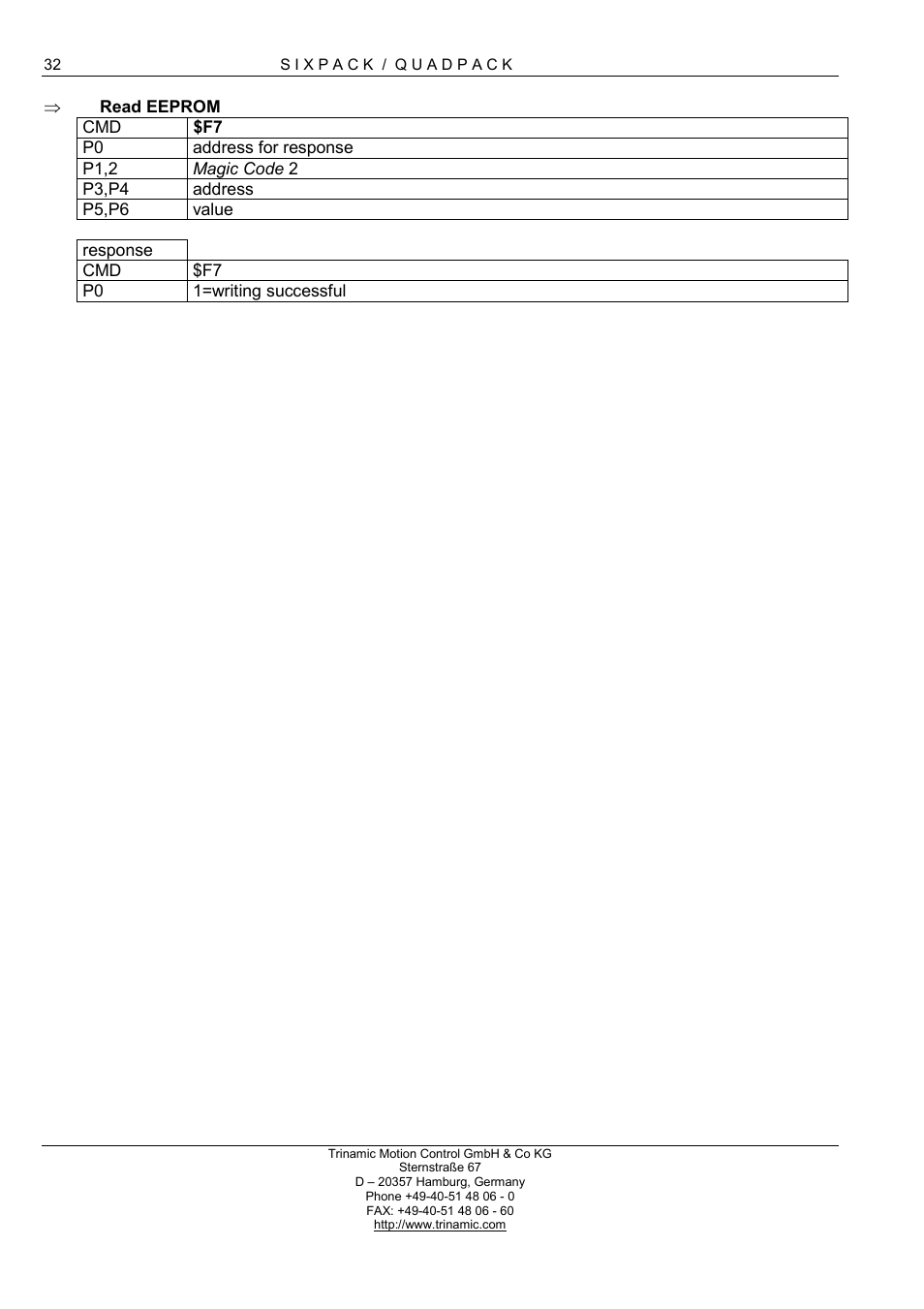 RMS Technologies 4-AXIS CONTROLLER/DRIVER User Manual | Page 32 / 33